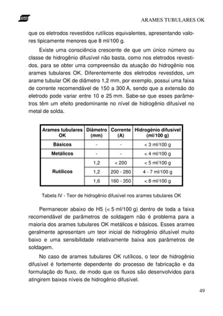 ARAMES TUBULARES OK

que os eletrodos revestidos rutílicos equivalentes, apresentando valo-
res tipicamente menores que 8 ml/100 g.
     Existe uma consciência crescente de que um único número ou
classe de hidrogênio difusível não basta, como nos eletrodos revesti-
dos, para se obter uma compreensão da atuação do hidrogênio nos
arames tubulares OK. Diferentemente dos eletrodos revestidos, um
arame tubular OK de diâmetro 1,2 mm, por exemplo, possui uma faixa
de corrente recomendável de 150 a 300 A, sendo que a extensão do
eletrodo pode variar entre 10 e 25 mm. Sabe-se que esses parâme-
tros têm um efeito predominante no nível de hidrogênio difusível no
metal de solda.


     Arames tubulares Diâmetro Corrente Hidrogênio difusível
           OK           (mm)     (A)         (ml/100 g)
          Básicos            -          -           < 3 ml/100 g
         Metálicos           -          -           < 4 ml/100 g
                            1,2       < 200         < 5 ml/100 g
         Rutílicos          1,2     200 - 280      4 - 7 ml/100 g
                            1,6     160 - 350       < 8 ml/100 g


     Tabela IV - Teor de hidrogênio difusível nos arames tubulares OK

    Permanecer abaixo de H5 (< 5 ml/100 g) dentro de toda a faixa
recomendável de parâmetros de soldagem não é problema para a
maioria dos arames tubulares OK metálicos e básicos. Esses arames
geralmente apresentam um teor inicial de hidrogênio difusível muito
baixo e uma sensibilidade relativamente baixa aos parâmetros de
soldagem.
     No caso de arames tubulares OK rutílicos, o teor de hidrogênio
difusível é fortemente dependente do processo de fabricação e da
formulação do fluxo, de modo que os fluxos são desenvolvidos para
atingirem baixos níveis de hidrogênio difusível.

                                                                         49
 