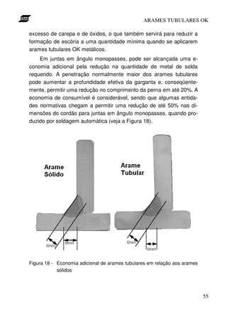 ARAMES TUBULARES OK

excesso de carepa e de óxidos, o que também servirá para reduzir a
formação de escória a uma quantidade mínima quando se aplicarem
arames tubulares OK metálicos.
    Em juntas em ângulo monopasses, pode ser alcançada uma e-
conomia adicional pela redução na quantidade de metal de solda
requerido. A penetração normalmente maior dos arames tubulares
pode aumentar a profundidade efetiva da garganta e, conseqüente-
mente, permitir uma redução no comprimento da perna em até 20%. A
economia de consumível é considerável, sendo que algumas entida-
des normativas chegam a permitir uma redução de até 50% nas di-
mensões do cordão para juntas em ângulo monopasses, quando pro-
duzido por soldagem automática (veja a Figura 18).




Figura 18 - Economia adicional de arames tubulares em relação aos arames
            sólidos




                                                                           55
 