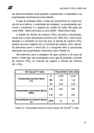 ARAMES TUBULARES OK

tas descontinuidades serão geradas, prejudicando a integridade e as
propriedades mecânicas da junta soldada.
     O gás de proteção afeta o modo de transferência do metal atra-
vés do arco elétrico, a velocidade de soldagem, as propriedades quí-
micas e mecânicas e o aspecto do cordão de solda. Ele pode ser
inerte (MIG - Metal Inert Gas) ou ativo (MAG - Metal Active Gas).
     A adição de dióxido de carbono (CO2) aumenta a penetração,
sendo que a maior penetração ocorrerá com 100% CO2. Outra consi-
deração é a atividade na zona do arco. O dióxido de carbono (CO2)
quebrar-se-á em oxigênio (O2) e monóxido de carbono (CO), alteran-
do elementos como o silício (Si) e o manganês (Mn) e provocando
alterações nas propriedades mecânicas (veja a Tabela VI).
     Normalmente, para a soldagem de aços carbono e de aços de
baixa e média liga, são empregados como gás de proteção o dióxido
de carbono (CO2) ou misturas de argônio e dióxido de Carbono
(Ar + CO2).

                        ®
             OK Tubrod 71 Ultra               75Ar/25CO2 100% CO2

                                        C        0,055        0,040
      Composição química típica
               (%)                     Mn        1,50            1,30
                                        Si       0,60            0,50

                                       L.E.       630            580
   Propriedades mecânicas típicas
               (MPa)
                                       L.R.       670            600

   Propriedades de impacto típicas
                                      °
                                   -29°C          55             60
                 (J)

                                                             ®
   Tabela VI - Propriedades típicas do arame tubular OK Tubrod 71 Ultra




                                                                          61
 