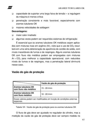 ARAMES TUBULARES OK

    capacidade de suportar uma larga faixa de tensão – a regulagem
    da máquina é menos crítica
    penetração consistente e mais favorável, especialmente com
    arames tubulares OK
    maiores velocidades de soldagem
Desvantagens:
    maior calor irradiado
    algumas vezes podem ser requeridos sistemas de refrigeração
     É essencial que os arames tubulares OK metálicos sejam aplica-
dos com misturas ricas em argônio (Ar), visto que o uso de CO2 resul-
tará em uma séria deterioração da aparência do cordão de solda, com
níveis inaceitáveis de fumos e de respingos. Alguns arames tubulares
OK com fluxo não metálico podem ser empregados com misturas
Ar + CO2 para melhorar a capacidade operacional, com reduzidos
níveis de fumos e de respingos, mas a penetração lateral diminuirá
nesse caso.


Vazão do gás de proteção



                               Vazão do gás de proteção
  Arames tubulares OK
                               15 - 20 l/min
  com fluxo não metálico
  Arames tubulares OK
                               18 - 20 l/min
  com fluxo metálico
  Esses valores podem ser modificados em função de condições externas
  especiais.

    Tabela VII - Vazão de gás de proteção para os arames tubulares OK

   O fluxo de gás deve ser ajustado no regulador do cilindro, mas a
medição da vazão do gás de proteção deve ser sempre medida no
                                                                        63
 