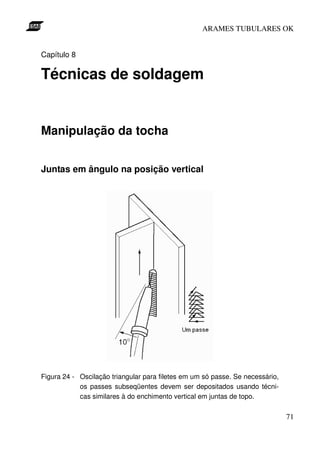 ARAMES TUBULARES OK


Capítulo 8

Técnicas de soldagem


Manipulação da tocha


Juntas em ângulo na posição vertical




Figura 24 - Oscilação triangular para filetes em um só passe. Se necessário,
            os passes subseqüentes devem ser depositados usando técni-
            cas similares à do enchimento vertical em juntas de topo.

                                                                               71
 