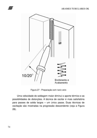ARAMES TUBULARES OK




                      Figura 27 - Preparação com nariz zero

          Uma velocidade de soldagem maior diminui o aporte térmico e as
     possibilidades de distorções. A técnica de oscilar é mais satisfatória
     para passes de solda largos – um único passe. Duas técnicas de
     oscilação são mostradas na progressão descendente (veja a Figura
     28).




74
 