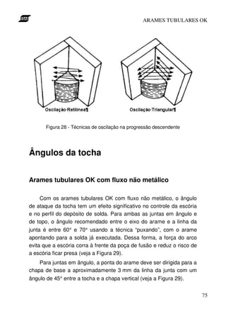 ARAMES TUBULARES OK




       Figura 28 - Técnicas de oscilação na progressão descendente




Ângulos da tocha


Arames tubulares OK com fluxo não metálico

    Com os arames tubulares OK com fluxo não metálico, o ângulo
de ataque da tocha tem um efeito significativo no controle da escória
e no perfil do depósito de solda. Para ambas as juntas em ângulo e
de topo, o ângulo recomendado entre o eixo do arame e a linha da
junta é entre 60° e 70° usando a técnica “puxando”, com o arame
apontando para a solda já executada. Dessa forma, a força do arco
evita que a escória corra à frente da poça de fusão e reduz o risco de
a escória ficar presa (veja a Figura 29).
    Para juntas em ângulo, a ponta do arame deve ser dirigida para a
chapa de base a aproximadamente 3 mm da linha da junta com um
ângulo de 45° entre a tocha e a chapa vertical (veja a Figura 29).


                                                                         75
 