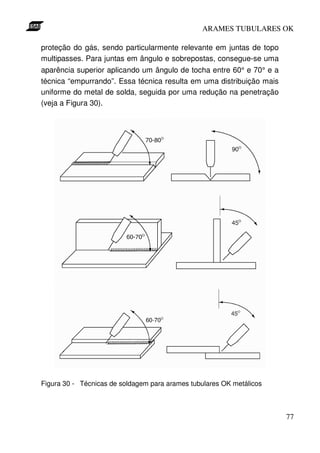 ARAMES TUBULARES OK

proteção do gás, sendo particularmente relevante em juntas de topo
multipasses. Para juntas em ângulo e sobrepostas, consegue-se uma
aparência superior aplicando um ângulo de tocha entre 60° e 70° e a
técnica “empurrando”. Essa técnica resulta em uma distribuição mais
uniforme do metal de solda, seguida por uma redução na penetração
(veja a Figura 30).




Figura 30 - Técnicas de soldagem para arames tubulares OK metálicos



                                                                      77
 