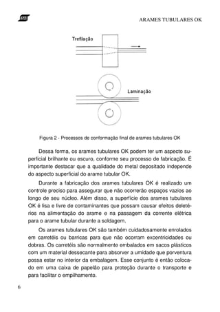 ARAMES TUBULARES OK




        Figura 2 - Processos de conformação final de arames tubulares OK

         Dessa forma, os arames tubulares OK podem ter um aspecto su-
    perficial brilhante ou escuro, conforme seu processo de fabricação. É
    importante destacar que a qualidade do metal depositado independe
    do aspecto superficial do arame tubular OK.
         Durante a fabricação dos arames tubulares OK é realizado um
    controle preciso para assegurar que não ocorrerão espaços vazios ao
    longo de seu núcleo. Além disso, a superfície dos arames tubulares
    OK é lisa e livre de contaminantes que possam causar efeitos deleté-
    rios na alimentação do arame e na passagem da corrente elétrica
    para o arame tubular durante a soldagem.
        Os arames tubulares OK são também cuidadosamente enrolados
    em carretéis ou barricas para que não ocorram excentricidades ou
    dobras. Os carretéis são normalmente embalados em sacos plásticos
    com um material dessecante para absorver a umidade que porventura
    possa estar no interior da embalagem. Esse conjunto é então coloca-
    do em uma caixa de papelão para proteção durante o transporte e
    para facilitar o empilhamento.

6
 