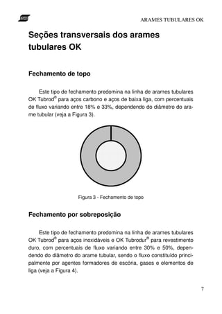 ARAMES TUBULARES OK


Seções transversais dos arames
tubulares OK


Fechamento de topo

     Este tipo de fechamento predomina na linha de arames tubulares
            ®
OK Tubrod para aços carbono e aços de baixa liga, com percentuais
de fluxo variando entre 18% e 33%, dependendo do diâmetro do ara-
me tubular (veja a Figura 3).




                    Figura 3 - Fechamento de topo


Fechamento por sobreposição

     Este tipo de fechamento predomina na linha de arames tubulares
            ®                                    ®
OK Tubrod para aços inoxidáveis e OK Tubrodur para revestimento
duro, com percentuais de fluxo variando entre 30% e 50%, depen-
dendo do diâmetro do arame tubular, sendo o fluxo constituído princi-
palmente por agentes formadores de escória, gases e elementos de
liga (veja a Figura 4).


                                                                        7
 