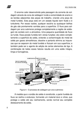 FLUXOS OK

         O enorme calor desenvolvido pela passagem da corrente de sol-
    dagem através da zona de soldagem funde a extremidade do arame e
    as bordas adjacentes das peças de trabalho, criando uma poça de
    metal fundido. Esta poça está em um estado líquido bem fluido e é
    turbulenta. Por essas razões, qualquer escória ou quaisquer bolhas
    de gás são prontamente varridas para a superfície. O fluxo para sol-
    dagem por arco submerso protege completamente a região de solda-
    gem do contato com a atmosfera. Uma pequena quantidade de fluxo
    se funde. Essa porção fundida tem várias funções: ela cobre comple-
    tamente a superfície da solda, evitando a contaminação do metal de
    solda por gases atmosféricos; dissolve e portanto elimina as impure-
    zas que se separam do metal fundido e flutuam em sua superfície; e
    também pode ser o agente de adição de certos elementos de liga. A
    combinação de todos esses fatores resulta em uma solda íntegra,
    limpa e homogênea.




              Figura 4 - O processo de soldagem por arco submerso

         À medida que o cordão de solda é constituído, a parte fundida do
    fluxo se resfria e endurece, formando um material duro e vítreo, que
    protege a solda até seu resfriamento, sendo normal seu completo
    destacamento da solda.

8
 