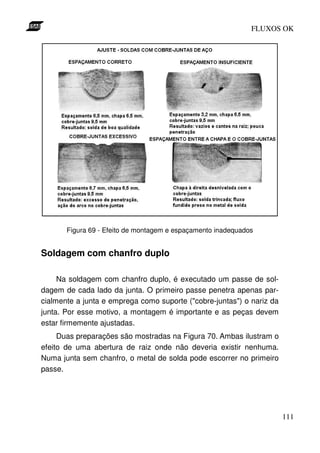FLUXOS OK




       Figura 69 - Efeito de montagem e espaçamento inadequados


Soldagem com chanfro duplo

     Na soldagem com chanfro duplo, é executado um passe de sol-
dagem de cada lado da junta. O primeiro passe penetra apenas par-
cialmente a junta e emprega como suporte ("cobre-juntas") o nariz da
junta. Por esse motivo, a montagem é importante e as peças devem
estar firmemente ajustadas.
     Duas preparações são mostradas na Figura 70. Ambas ilustram o
efeito de uma abertura de raiz onde não deveria existir nenhuma.
Numa junta sem chanfro, o metal de solda pode escorrer no primeiro
passe.




                                                                       111
 