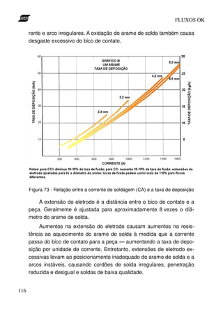 FLUXOS OK

      rente e arco irregulares. A oxidação do arame de solda também causa
      desgaste excessivo do bico de contato.




      Figura 73 - Relação entre a corrente de soldagem (CA) e a taxa de deposição

          A extensão do eletrodo é a distância entre o bico de contato e a
      peça. Geralmente é ajustada para aproximadamente 8 vezes o diâ-
      metro do arame de solda.
          Aumentos na extensão do eletrodo causam aumentos na resis-
      tência ao aquecimento do arame de solda à medida que a corrente
      passa do bico de contato para a peça — aumentando a taxa de depo-
      sição por unidade de corrente. Entretanto, extensões de eletrodo ex-
      cessivas levam ao posicionamento inadequado do arame de solda e a
      arcos instáveis, causando cordões de solda irregulares, penetração
      reduzida e desigual e soldas de baixa qualidade.


116
 