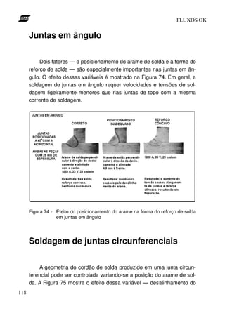 FLUXOS OK


      Juntas em ângulo

           Dois fatores — o posicionamento do arame de solda e a forma do
      reforço de solda — são especialmente importantes nas juntas em ân-
      gulo. O efeito dessas variáveis é mostrado na Figura 74. Em geral, a
      soldagem de juntas em ângulo requer velocidades e tensões de sol-
      dagem ligeiramente menores que nas juntas de topo com a mesma
      corrente de soldagem.




      Figura 74 - Efeito do posicionamento do arame na forma do reforço de solda
                  em juntas em ângulo




      Soldagem de juntas circunferenciais

          A geometria do cordão de solda produzido em uma junta circun-
      ferencial pode ser controlada variando-se a posição do arame de sol-
      da. A Figura 75 mostra o efeito dessa variável — desalinhamento do
118
 