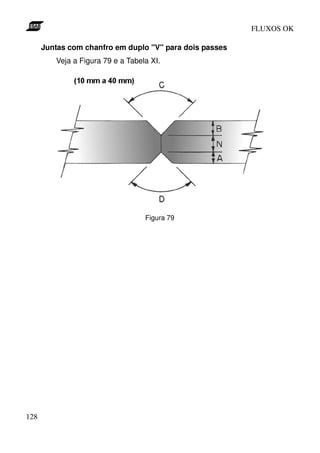 FLUXOS OK

      Juntas com chanfro em duplo "V" para dois passes
         Veja a Figura 79 e a Tabela XI.




                                   Figura 79




128
 