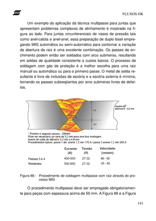FLUXOS OK

     Um exemplo da aplicação da técnica multipasse para juntas que
apresentam problemas complexos de alinhamento é mostrado na fi-
gura ao lado. Para juntas circunferenciais de vasos de pressão tais
como anel-calota e anel-anel, essa preparação de duplo bisel empre-
gando MIG automático ou semi-automático para contornar a variação
de abertura da raiz é uma excelente combinação. Os passes de en-
chimento podem então ser soldados com arco submerso, resultando
em soldas de qualidade consistente a custos baixos. O processo de
soldagem com gás de proteção é a melhor escolha para uma raiz
manual ou automática ou para o primeiro passe. O metal de solda re-
sultante é livre de inclusões de escória e a escória externa é mínima,
tornando os passes subseqüentes por arco submerso livres de defei-
tos.




Figura 88 - Procedimento de soldagem multipasse com raiz através do pro-
            cesso MIG

     O procedimento multipasse deve ser empregado obrigatoriamen-
te para peças com espessura acima de 50 mm. A Figura 89 e a Figura

                                                                           141
 