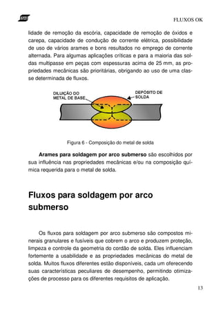 FLUXOS OK

lidade de remoção da escória, capacidade de remoção de óxidos e
carepa, capacidade de condução de corrente elétrica, possibilidade
de uso de vários arames e bons resultados no emprego de corrente
alternada. Para algumas aplicações críticas e para a maioria das sol-
das multipasse em peças com espessuras acima de 25 mm, as pro-
priedades mecânicas são prioritárias, obrigando ao uso de uma clas-
se determinada de fluxos.




                Figura 6 - Composição do metal de solda

    Arames para soldagem por arco submerso são escolhidos por
sua influência nas propriedades mecânicas e/ou na composição quí-
mica requerida para o metal de solda.




Fluxos para soldagem por arco
submerso

     Os fluxos para soldagem por arco submerso são compostos mi-
nerais granulares e fusíveis que cobrem o arco e produzem proteção,
limpeza e controle da geometria do cordão de solda. Eles influenciam
fortemente a usabilidade e as propriedades mecânicas do metal de
solda. Muitos fluxos diferentes estão disponíveis, cada um oferecendo
suas características peculiares de desempenho, permitindo otimiza-
ções de processo para os diferentes requisitos de aplicação.
                                                                        13
 