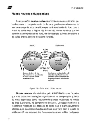 FLUXOS OK

     Fluxos neutros x fluxos ativos

          As expressões neutro e ativo são freqüentemente utilizadas pa-
     ra descrever o comportamento do fluxo e geralmente referem-se ao
     teor de manganês e/ou de silício que será transferido do fluxo para o
     metal de solda (veja a Figura 13). Esses são termos relativos que de-
     pendem da composição do fluxo, da composição química do arame e
     da razão entre a escória e o arame fundido.




                       Figura 13 - Fluxo ativo x fluxo neutro

          Fluxos neutros são definidos pelo ASME/AWS como "aqueles
     que não produzem alterações significativas na composição química
     do metal depositado como resultado de grandes mudanças na tensão
     do arco e, portanto, no comprimento do arco". Conseqüentemente, a
     resistência mecânica do depósito de solda não é significativamente
     alterada pela quantidade fundida de fluxo, que varia com a tensão de
     soldagem. O uso principal dos fluxos neutros é em soldas multipasse


18
 