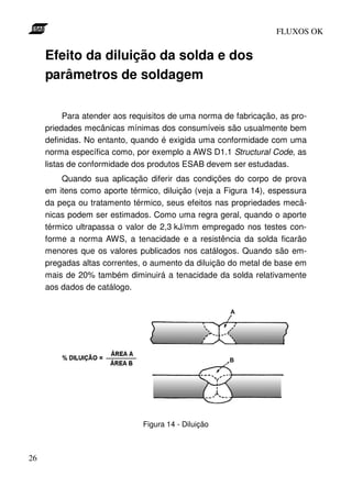 FLUXOS OK


     Efeito da diluição da solda e dos
     parâmetros de soldagem

          Para atender aos requisitos de uma norma de fabricação, as pro-
     priedades mecânicas mínimas dos consumíveis são usualmente bem
     definidas. No entanto, quando é exigida uma conformidade com uma
     norma específica como, por exemplo a AWS D1.1 Structural Code, as
     listas de conformidade dos produtos ESAB devem ser estudadas.
         Quando sua aplicação diferir das condições do corpo de prova
     em itens como aporte térmico, diluição (veja a Figura 14), espessura
     da peça ou tratamento térmico, seus efeitos nas propriedades mecâ-
     nicas podem ser estimados. Como uma regra geral, quando o aporte
     térmico ultrapassa o valor de 2,3 kJ/mm empregado nos testes con-
     forme a norma AWS, a tenacidade e a resistência da solda ficarão
     menores que os valores publicados nos catálogos. Quando são em-
     pregadas altas correntes, o aumento da diluição do metal de base em
     mais de 20% também diminuirá a tenacidade da solda relativamente
     aos dados de catálogo.




                              Figura 14 - Diluição



26
 