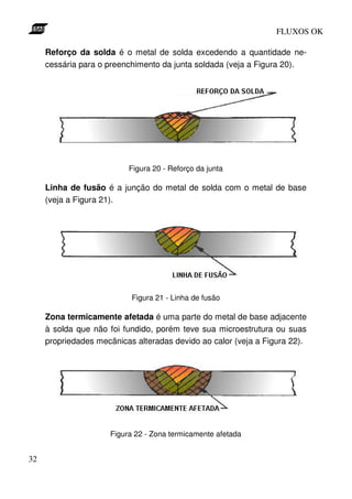 FLUXOS OK

     Reforço da solda é o metal de solda excedendo a quantidade ne-
     cessária para o preenchimento da junta soldada (veja a Figura 20).




                          Figura 20 - Reforço da junta

     Linha de fusão é a junção do metal de solda com o metal de base
     (veja a Figura 21).




                           Figura 21 - Linha de fusão

     Zona termicamente afetada é uma parte do metal de base adjacente
     à solda que não foi fundido, porém teve sua microestrutura ou suas
     propriedades mecânicas alteradas devido ao calor (veja a Figura 22).




                     Figura 22 - Zona termicamente afetada


32
 