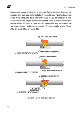 FLUXOS OK

     tipasses de topo e em ângulo, a largura máxima da solda deve ser um
     pouco maior que sua profundidade. A razão largura / profundidade da
     solda mais adequada deve ficar entre 1,25 e 1,50 para reduzir a pos-
     sibilidade de fissuração no centro da solda. Uma preparação adequa-
     da dos biséis da junta e uma escolha adequada dos parâmetros de
     soldagem ajudam a obter essa relação. Como exemplo, veja a Figura
     30a, a Figura 30b e a Figura 30c.




                       Figura 30 - Efeito do ângulo do bisel




42
 