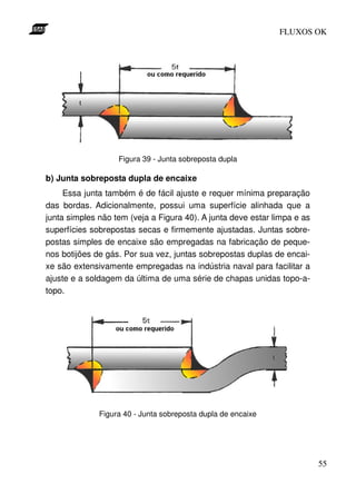 FLUXOS OK




                   Figura 39 - Junta sobreposta dupla

b) Junta sobreposta dupla de encaixe
     Essa junta também é de fácil ajuste e requer mínima preparação
das bordas. Adicionalmente, possui uma superfície alinhada que a
junta simples não tem (veja a Figura 40). A junta deve estar limpa e as
superfícies sobrepostas secas e firmemente ajustadas. Juntas sobre-
postas simples de encaixe são empregadas na fabricação de peque-
nos botijões de gás. Por sua vez, juntas sobrepostas duplas de encai-
xe são extensivamente empregadas na indústria naval para facilitar a
ajuste e a soldagem da última de uma série de chapas unidas topo-a-
topo.




              Figura 40 - Junta sobreposta dupla de encaixe




                                                                          55
 
