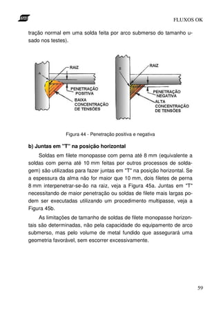 FLUXOS OK

tração normal em uma solda feita por arco submerso do tamanho u-
sado nos testes).




               Figura 44 - Penetração positiva e negativa

b) Juntas em "T" na posição horizontal
    Soldas em filete monopasse com perna até 8 mm (equivalente a
soldas com perna até 10 mm feitas por outros processos de solda-
gem) são utilizadas para fazer juntas em "T" na posição horizontal. Se
a espessura da alma não for maior que 10 mm, dois filetes de perna
8 mm interpenetrar-se-ão na raiz, veja a Figura 45a. Juntas em "T"
necessitando de maior penetração ou soldas de filete mais largas po-
dem ser executadas utilizando um procedimento multipasse, veja a
Figura 45b.
     As limitações de tamanho de soldas de filete monopasse horizon-
tais são determinadas, não pela capacidade do equipamento de arco
submerso, mas pelo volume de metal fundido que assegurará uma
geometria favorável, sem escorrer excessivamente.




                                                                         59
 