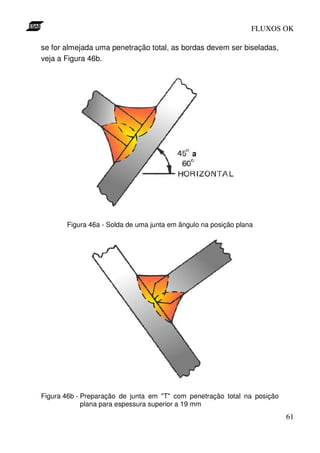FLUXOS OK

se for almejada uma penetração total, as bordas devem ser biseladas,
veja a Figura 46b.




       Figura 46a - Solda de uma junta em ângulo na posição plana




Figura 46b - Preparação de junta em "T" com penetração total na posição
             plana para espessura superior a 19 mm
                                                                          61
 