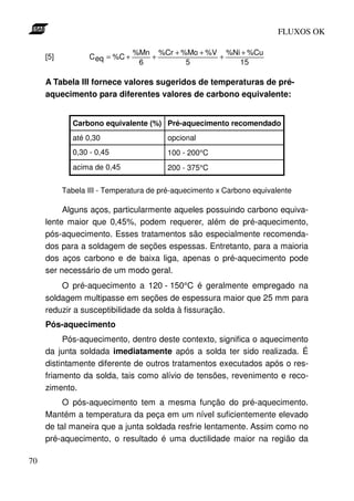 FLUXOS OK

                                 %Mn %Cr + %Mo + %V %Ni + %Cu
     [5]           C eq = %C +      +              +
                                  6         5          15

     A Tabela III fornece valores sugeridos de temperaturas de pré-
     aquecimento para diferentes valores de carbono equivalente:


              Carbono equivalente (%) Pré-aquecimento recomendado
              até 0,30                  opcional
              0,30 - 0,45               100 - 200°C
              acima de 0,45             200 - 375°C

           Tabela III - Temperatura de pré-aquecimento x Carbono equivalente

          Alguns aços, particularmente aqueles possuindo carbono equiva-
     lente maior que 0,45%, podem requerer, além de pré-aquecimento,
     pós-aquecimento. Esses tratamentos são especialmente recomenda-
     dos para a soldagem de seções espessas. Entretanto, para a maioria
     dos aços carbono e de baixa liga, apenas o pré-aquecimento pode
     ser necessário de um modo geral.
         O pré-aquecimento a 120 - 150°C é geralmente empregado na
     soldagem multipasse em seções de espessura maior que 25 mm para
     reduzir a susceptibilidade da solda à fissuração.
     Pós-aquecimento
          Pós-aquecimento, dentro deste contexto, significa o aquecimento
     da junta soldada imediatamente após a solda ter sido realizada. É
     distintamente diferente de outros tratamentos executados após o res-
     friamento da solda, tais como alívio de tensões, revenimento e reco-
     zimento.
          O pós-aquecimento tem a mesma função do pré-aquecimento.
     Mantém a temperatura da peça em um nível suficientemente elevado
     de tal maneira que a junta soldada resfrie lentamente. Assim como no
     pré-aquecimento, o resultado é uma ductilidade maior na região da

70
 