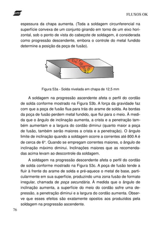 FLUXOS OK

     espessura da chapa aumenta. (Toda a soldagem circunferencial na
     superfície convexa de um conjunto girando em torno de um eixo hori-
     zontal, sob o ponto de vista do cabeçote de soldagem, é considerada
     como progressão descendente, embora o controle do metal fundido
     determine a posição da poça de fusão).




                 Figura 53a - Solda nivelada em chapa de 12,5 mm

          A soldagem na progressão ascendente afeta o perfil do cordão
     de solda conforme mostrado na Figura 53b. A força da gravidade faz
     com que a poça de fusão flua para trás do arame de solda. As bordas
     da poça de fusão perdem metal fundido, que flui para o meio. À medi-
     da que o ângulo de inclinação aumenta, a crista e a penetração tam-
     bém aumentam e a largura do cordão diminui (quanto maior a poça
     de fusão, também serão maiores a crista e a penetração). O ângulo
     limite de inclinação quando a soldagem ocorre a correntes até 800 A é
     de cerca de 6°. Quando se empregam correntes maiores, o ângulo de
     inclinação máximo diminui. Inclinações maiores que as recomenda-
     das acima levam ao descontrole da soldagem.
           A soldagem na progressão descendente afeta o perfil do cordão
     de solda conforme mostrado na Figura 53c. A poça de fusão tende a
     fluir à frente do arame de solda e pré-aquece o metal de base, parti-
     cularmente em sua superfície, produzindo uma zona fusão de formato
     irregular, chamada de poça secundária. À medida que o ângulo de
     inclinação aumenta, a superfície do meio do cordão sofre uma de-
     pressão, a penetração diminui e a largura do cordão aumenta. Obser-
     ve que esses efeitos são exatamente opostos aos produzidos pela
     soldagem na progressão ascendente.
76
 