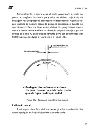 FLUXOS OK

     Adicionalmente, o arame é usualmente posicionado à frente do
ponto de tangência horizontal para evitar os efeitos prejudiciais da
soldagem nas progressões ascendente e descendente. Algumas ve-
zes, quando se soldam peças de pequena espessura e quando se
depositam cordões em filete, esses efeitos das progressões ascen-
dente e descendente auxiliam na obtenção do perfil desejado para o
cordão de solda. O exato posicionamento deve ser determinado por
tentativas e ajustes (veja a Figura 59a e a Figura 59b).




              Figura 59a - Soldagem circunferencial externa

Inclinação lateral
    A soldagem circunferencial em peças girantes usualmente não
requer qualquer inclinação lateral do arame de solda.




                                                                       85
 