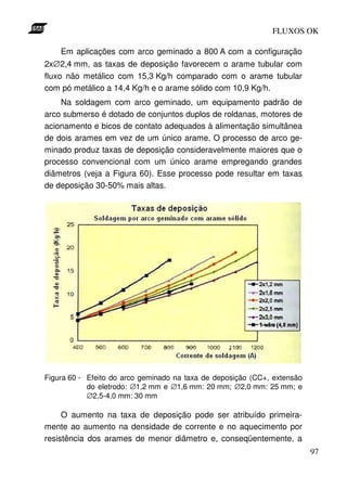 FLUXOS OK

    Em aplicações com arco geminado a 800 A com a configuração
2x∅2,4 mm, as taxas de deposição favorecem o arame tubular com
fluxo não metálico com 15,3 Kg/h comparado com o arame tubular
com pó metálico a 14,4 Kg/h e o arame sólido com 10,9 Kg/h.
    Na soldagem com arco geminado, um equipamento padrão de
arco submerso é dotado de conjuntos duplos de roldanas, motores de
acionamento e bicos de contato adequados à alimentação simultânea
de dois arames em vez de um único arame. O processo de arco ge-
minado produz taxas de deposição consideravelmente maiores que o
processo convencional com um único arame empregando grandes
diâmetros (veja a Figura 60). Esse processo pode resultar em taxas
de deposição 30-50% mais altas.




Figura 60 - Efeito do arco geminado na taxa de deposição (CC+, extensão
            do eletrodo: ∅1,2 mm e ∅1,6 mm: 20 mm; ∅2,0 mm: 25 mm; e
            ∅2,5-4,0 mm: 30 mm

     O aumento na taxa de deposição pode ser atribuído primeira-
mente ao aumento na densidade de corrente e no aquecimento por
resistência dos arames de menor diâmetro e, conseqüentemente, a
                                                                          97
 