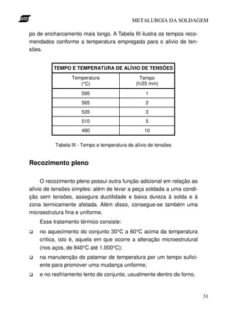 METALURGIA DA SOLDAGEM

po de encharcamento mais longo. A Tabela III ilustra os tempos reco-
mendados conforme a temperatura empregada para o alívio de ten-
sões.


          TEMPO E TEMPERATURA DE ALÍVIO DE TENSÕES
                 Temperatura                    Tempo
                    (°C)                      (h/25 mm)

                      595                          1
                      565                          2
                      535                          3
                      510                          5
                      480                         10

          Tabela III - Tempo e temperatura de alívio de tensões


Recozimento pleno

     O recozimento pleno possui outra função adicional em relação ao
alívio de tensões simples: além de levar a peça soldada a uma condi-
ção sem tensões, assegura ductilidade e baixa dureza à solda e à
zona termicamente afetada. Além disso, consegue-se também uma
microestrutura fina e uniforme.
    Esse tratamento térmico consiste:
    no aquecimento do conjunto 30°C a 60°C acima da temperatura
    crítica, isto é, aquela em que ocorre a alteração microestrutural
    (nos aços, de 840°C até 1.000°C):
    na manutenção do patamar de temperatura por um tempo sufici-
    ente para promover uma mudança uniforme;
    e no resfriamento lento do conjunto, usualmente dentro do forno.



                                                                        31
 