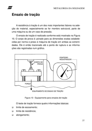 METALURGIA DA SOLDAGEM


Ensaio de tração

    A resistência à tração é um dos mais importantes fatores na sele-
ção do material, especialmente se for membro estrutural, parte de
uma máquina ou de um vaso de pressão.
    O ensaio de tração é realizado conforme está mostrado na Figura
10. O corpo de prova é usinado para as dimensões exatas estabele-
cidas por norma e preso à máquina de tração em ambas as extremi-
dades. Ele é então tracionado até o ponto de ruptura e as informa-
ções são registradas num gráfico.




             Figura 10 - Equipamento para ensaios de tração

    O teste de tração fornece quatro informações básicas:
    limite de escoamento;
    limite de resistência;
    alongamento;

                                                                        37
 