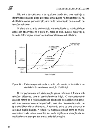 METALURGIA DA SOLDAGEM

         Não só a temperatura, mas qualquer parâmetro que restrinja a
     deformação plástica pode provocar uma queda na tenacidade ou na
     ductilidade como, por exemplo, a taxa de deformação ou o estado de
     tensões reinante.
         O efeito da taxa de deformação na tenacidade ou na ductilidade
     pode ser observado na Figura 14. Nota-se que, quanto maior for a
     taxa de deformação, menor será a tenacidade ou a ductilidade.




     Figura 14 - Efeito (esquemático) da taxa de deformação na tenacidade ou
                 ductilidade de metais com transição dúctil-frágil.

          O comportamento sob deformação plana refere-se à fratura sob
     tensões elásticas, que é essencialmente frágil. O comportamento
     plástico refere-se à fratura dúctil sob condições de escoamento gene-
     ralizado, normalmente acompanhado, mas não necessariamente, de
     grandes lábios de cisalhamento. A transição entre os dois extremos é
     a região elasto-plástica. A Figura 15 mostra a relação entre os micro-
     mecanismos de fratura atuantes em cada região e a variação da te-
     nacidade com a temperatura e taxa de deformação.



44
 