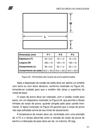 METALURGIA DA SOLDAGEM




                                                        W



                              L

                                                        T


      Dimensões (mm)              P-1        P-2         P-3
      Espessura (T)            25 ± 2,5    19 ± 1,0    16 ± 0,5
      Largura (W)             350 ± 10     130 ± 10    130 ± 10
      Comprimento (L)          90 ± 2,0    50 ± 1,0    50 ± 1,0
      Comprimento da solda 63,5 ± 25,0 44,5 ± 25,0 44,5 ± 25,0


        Figura 22 - Dimensões dos corpos de prova padronizados

    Após a deposição do cordão de solda deve ser aberto um entalhe
com serra ou com disco abrasivo, conforme mostrado na Figura 23,
tomando-se cuidado para que o entalhe não atinja a superfície do
metal de base.
     O corpo de prova deve ser colocado, com o cordão virado para
baixo, em um dispositivo mostrado na Figura 24, que permite a flexão
limitada do corpo de prova, quando atingido pelo peso caindo livre-
mente. O apoio mostrado na Figura 25 garante que o corpo de prova
não seja solicitado acima de seu limite de escoamento.
    A temperatura de ensaio deve ser controlada com uma precisão
de ±1°C e o tempo decorrido entre a retirada do corpo de prova do
banho e a liberação do peso deve ser de, no máximo, 20 seg.

                                                                       53
 