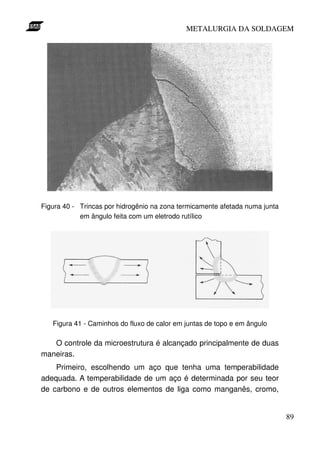 METALURGIA DA SOLDAGEM




Figura 40 - Trincas por hidrogênio na zona termicamente afetada numa junta
            em ângulo feita com um eletrodo rutílico




   Figura 41 - Caminhos do fluxo de calor em juntas de topo e em ângulo

   O controle da microestrutura é alcançado principalmente de duas
maneiras.
    Primeiro, escolhendo um aço que tenha uma temperabilidade
adequada. A temperabilidade de um aço é determinada por seu teor
de carbono e de outros elementos de liga como manganês, cromo,


                                                                             89
 