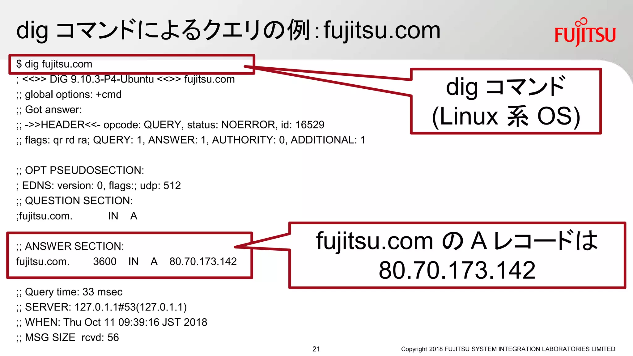 dig コマンドによるクエリの例：fujitsu.com
$ dig fujitsu.com
; <<>> DiG 9.10.3-P4-Ubuntu <<>> fujitsu.com
;; global options: +cmd
;; Got answer:
;; ->>HEADER<<- opcode: QUERY, status: NOERROR, id: 16529
;; flags: qr rd ra; QUERY: 1, ANSWER: 1, AUTHORITY: 0, ADDITIONAL: 1
;; OPT PSEUDOSECTION:
; EDNS: version: 0, flags:; udp: 512
;; QUESTION SECTION:
;fujitsu.com. IN A
;; ANSWER SECTION:
fujitsu.com. 3600 IN A 80.70.173.142
;; Query time: 33 msec
;; SERVER: 127.0.1.1#53(127.0.1.1)
;; WHEN: Thu Oct 11 09:39:16 JST 2018
;; MSG SIZE rcvd: 56
Copyright 2018 FUJITSU SYSTEM INTEGRATION LABORATORIES LIMITED
fujitsu.com の A レコードは
80.70.173.142
dig コマンド
(Linux 系 OS)
21
 