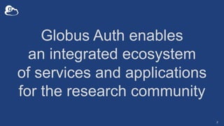 Globus Auth enables
an integrated ecosystem
of services and applications
for the research community
2
 