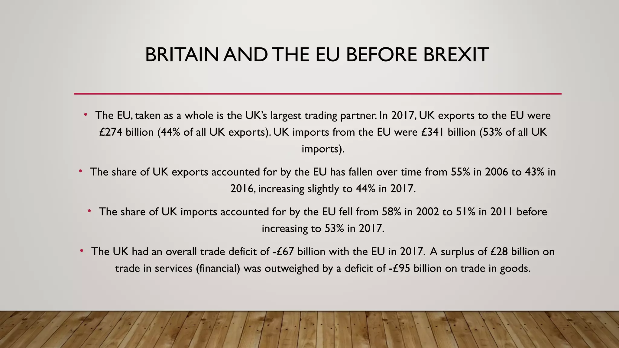 Britain and Brexit | PPT