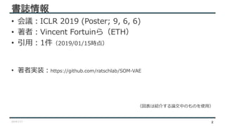 2019/1/17 2
書誌情報
• 会議：ICLR 2019 (Poster; 9, 6, 6)
• 著者：Vincent Fortuinら（ETH）
• 引⽤：1件（2019/01/15時点）
• 著者実装：https://github.c...