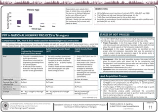Jawaharlal Nehru Architecture & Fine Arts University
School of Planning and Architecture
B. Tech Planning IV year 8th semester
THESIS GUIDE: Dr. E. Sandhya
SUBMITTED BY: Vaka Tanmai Manisha
(19011BA040)
SHEET No.
ASSESSMENT ON ROLE OF PUBLIC PRIVATE PARTNERSHIP (PPP) Projects: A
Case Study On National Highways in Telangana
0
20
40
60
Bus Car Truck Van
Number
of
Vehicles
Vehicle type
Vehicle Type Respondents were asked which
type of vehicle they were using for
the journey on National highways
as for every different type of
vehicle the toll fare will be
different. Mostly Car was preferred
for the journey (54) to travel with
family or alone.
11
OBSERVATIONS:
a. All the highways were in sections of contract of EPC, HAM, BOT and O&M.
b. The Toll fare was high near National Highways 44, 163, 65.
c. Traffic flow near toll plazas near NH 65, 44, 63 is more.
d. According to respondents, Overall conditions of road was not in condition with
pot holes (NH 353, 167N).
PPP In NATIONAL HIGHWAY PROJECTS in Telangana
EPC
(Engineering, Procurement
and Construction) Model
Built Operate Transfer Model
(BOT)
Hybrid Annuity Model
(HAM)
Brief • The cost is completely borne
by the government.
Government invites bids for
engineering knowledge from
the private players.
• A difficulty of the model is
financial is the high financial
burden for the government.
• An entity usually a government
grants a concession to a private
company to finance, build and
operate of 20 – 30 years, hoping
to earn a profit.
• The BOT model ran into roadblocks
with private players not quite
forthcoming to invest.
• A mix of BOT (60%) and EPC
(40%).
• NHAI releases 40% of the
total project cost. Given in
five tranches linked to
milestones and 60% is
arranged by developer.
• HAM is a good trade-off,
spreading the risk between
developers and the
Government.
Financing Risk By Govt. By Private By Govt. & Private
Revenue Risk or Toll
collection Risk
By Govt. By Private By Govt.
Operation &
Maintenance Risk
By Govt. By Private By Private
Example NH – 163 ( Yadagiri to Warangal
section)
NH – 163 (Hyderabad to Yadagiri
section)
NH 563 (Karimnagar –
Warangal section)
Comparison of EPC, HAM & BOT model used for National Highway Construction
For National Highway constructions, three types of models are used and one of it is BOOT. During Covid (2019 – 2022), NHAI
awarded Hybrid Annuity Model (HAM) as private entities were not assure to take up the projects as it can be a financial risk to them.
STAGES OF BOT PROCESS
For any BOT / BOOT (Built Operate Transfer / Built Operate Own Transfer),
the following steps are involved between public and private entity.
 Project Preparation: In the first stage, details of the project is given
with bids ensured and submitted by the private entities; well informed
about the overall capacity of the forecasted project with details.
 Procurement: In this stage, Capable entities are identified for the
project after bid evaluation. Speculative bids have the potential to
derail a project during the operations stage if the private entity is
unable to sustain its overstated commitments.
 Development: After the land acquisition process, the project will be
given to private entity with lowest bid for the construction and
development. Land Acquisition process takes place according to “Right
to Fair Compensation and Transparency in Land Acquisition,
Rehabilitation & Resettlement Act, 2013”
 Operation: After the construction, revenue optimisation from the users
will be started by the private entity to function optimally.
Land Acquisition Process
• Land Acquisition process for national highways is taking place according
to “Right to Fair Compensation and Transparency in Land Acquisition,
Rehabilitation & Resettlement Act, 2013”.
• In early stages of NHAI, land acquisition was a critical stage as public
used to refused to give their land in land price.
• After Bharatmala project, public understood the connectivity
importance and now people are ready to give their lands resettling with
land or market price (land or cash option).
• Now land acquisition is being easy to NHAI and no more a risk.
Source: Stakeholder Survey
 