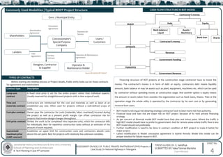 Jawaharlal Nehru Architecture & Fine Arts University
School of Planning and Architecture
B. Tech Planning IV year 8th semester
THESIS GUIDE: Dr. E. Sandhya
SUBMITTED BY: Vaka Tanmai Manisha
(19011BA040)
SHEET No.
ASSESSMENT ON ROLE OF PUBLIC PRIVATE PARTNERSHIP (PPP) Projects: A
Case Study On National Highways in Telangana
Concessionaire’s
Special Purpose
Company
Govt. / Municipal Entity
Users /
Customers
Operator &
Maintenance Holder
Designer, Contractor
& Supplier
Shareholders
Lenders
Concession
Agreement
Payment for
Service
Operation & Maintenance
Agreement
Turnkey
Contract
Loan
Agreement
Shareholders
Agreement
Commonly Used Modalities | Typical BOOT Project Structure
Source: NITI AAYOG PPP TOOLKIT
4
Contract type Description
Lump sum
contract
A fixed total price is set for the entire project rather than individual aspects.
Usually reserved for straightforward projects with a clear scope of work.
Time and
materials contract
Contractors are reimbursed for the cost and materials as well as labor at an
established pay rate. Often used for projects without a well-defined scope of
work.
Cost-plus contract Owner pays the contractor for costs (materials, labor, overhead) incurred during
the project as well as a present profit margin. Can offset contractor risk for
projects that involve design changes throughout.
Unit price contract Divides the work to be completed intro separate units, which the contractor bills
for individually. Best for repetitive construction tasks without an estimate of the
amount of work required.
Guaranteed
maximum price
(GMP contract)
Establishes an upper limit for construction costs and contractors absorb costs
above this set point. Best for projects with relatively few unknown variables.
TYPES OF CONTRACTS
Before starting any bidding process or Project details, Public entity looks out on these contracts
for agreement and stakeholders.
BUILD
OPERATE
TRANSFER
Equity
Bank balance /
Liquid
Debt
Contractor’s money
Assets /
Machinery
Bank loan Shares
Revenue
Contractor’s money
Government Funding
Government Revenue
CASH FLOW STRUCTURE IN BOT MODEL
• BOT model is not equal risk shearing strategy contractor have to bear more risk than authority.
• Financial issue and loan risk are major risk on BOT project because of its 100% private financing
strategy
• As per concern of financial model BOT model have their plus and minus point. Where the traffic is
high BOT model should have to prefer by government. And for remote areas where traffic flow is less
BOT model should not preferable.
• Further modification is need to be done in contract condition of BOT project to make it better for
major project.
• Latest modification in Model concession agreement is Hybrid Annuity Model this model can be
proper solution for failure reason in BOT.
Financing structure of BOT projects at the construction stage contractor have to invest the
money. The contractor’s money is in form of debt or equity, contractors debt means liquidity
amount, bank balance or may be assets such as plant, equipment, machinery etc. which can be used
by contractor without spending money at construction stage. And another option is equity means
the amount or assets taken from outsides the organization such as Bank loans, Shares. Then at the
operation stage the whole utility is operated by the contractor by his own cost or by generating
revenue from users.
 