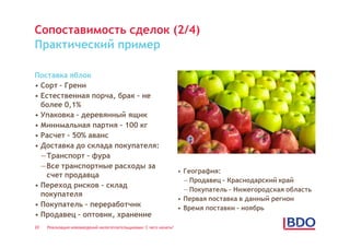 Сопоставимость сделок (2/4)
Практический пример

Поставка яблок
• Сорт – Грени
• Естественная порча, брак – не
  более 0,1%
• Упаковка – деревянный ящик
• Минимальная партия – 100 кг
• Расчет – 50% аванс
• Доставка до склада покупателя:
  —Транспорт – фура
  —Все транспортные расходы за
                                                                   • География:
   счет продавца
                                                                     — Продавец – Краснодарский край
• Переход рисков – склад
                                                                     — Покупатель – Нижегородская область
  покупателя
                                                                   • Первая поставка в данный регион
• Покупатель – переработчик                                        • Время поставки - ноябрь
• Продавец – оптовик, хранение
20   Реализация нововведений налогоплательщиками: С чего начать?
 