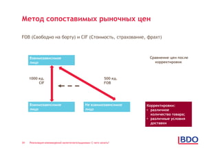 Метод сопоставимых рыночных цен

FOB (Свободно на борту) и CIF (Стоимость, страхование, фрахт)



     Взаимозависимое                                                   Сравнение цен после
     лицо                                                                корректировок



     1000 ед.                                               500 ед.
          CIF                                               FOB




     Взаимозависимое                          Не взаимозависимое      Корректировки:
     лицо                                     лицо                    • различное
                                                                        количество товара;
                                                                      • различные условия
                                                                        доставки




34   Реализация нововведений налогоплательщиками: С чего начать?
 