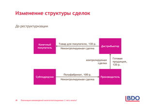 Изменение структуры сделок

До реструктуризации




                       Конечный             Товар для покупателя, 130 р.
                                                                             Дистрибьютор
                      покупатель              Неконтролируемая сделка


                                                                                    Готовая
                                                                   контролируемая
                                                                                    продукция,
                                                                           сделка
                                                                                    120 р.


                                                  Полуфабрикат, 100 р.
                    Субподрядчик                                            Производитель
                                              Неконтролируемая сделка




48   Реализация нововведений налогоплательщиками: С чего начать?
 