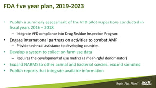 FDA five year plan, 2019-2023
• Publish a summary assessment of the VFD pilot inspections conducted in
fiscal years 2016 – 2018
– Integrate VFD compliance into Drug Residue Inspection Program
• Engage international partners on activities to combat AMR
– Provide technical assistance to developing countries
• Develop a system to collect on farm use data
– Requires the development of use metrics (a meaningful denominator)
• Expand NARMS to other animal and bacterial species, expand sampling
• Publish reports that integrate available information
 