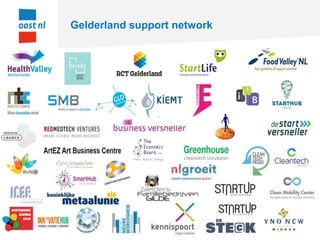 Gelderland support network
 