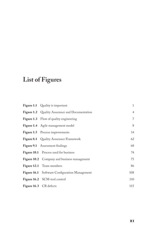 xi
List of Figures
Figure 1.1 Quality is important 1
Figure 1.2 Quality Assurance and Documentation 4
Figure 1.3 Flow of quality engineering 7
Figure 1.4 Agile management model 8
Figure 1.5 Process improvements 14
Figure 8.1 Quality Assurance Framework 62
Figure 9.1 Assessment findings 68
Figure 10.1 Process used for business 74
Figure 10.2 Company and business management 75
Figure 12.1 Team members 86
Figure 16.1 Software Configuration Management 108
Figure 16.2 SCM-tool control 110
Figure 16.3 CR defects 115
 