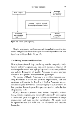 7
Introduction
Quality engineering methods are used for application, setting the
ladder for rigorous business techniques to solve complex technical and
functional problems. Refer Figure 1.3.
1.10 
Driving Innovation to Reduce Costs
Driving innovation will help in reducing costs for companies, insti-
tutions, military programs, and successful businesses. Delivery of
­
complex products must have high quality to reduce customer ­
problems
and defects. Integration of Quality Assurance processes provides
compliant work product management and gap analysis.
The purpose of Quality Assurance is to provide a common oper-
ating framework in which best practices, improvements, and cost
avoidance activities can be shared, and Quality Assurance respon-
sibilities assigned show results from converging on quality shared by
best ­
practices that are improved for process execution and reduction
of operational costs.
Quality Assurance personnel must support companies, institu-
tions, military programs, and successful businesses by encouraging
a cooperative, proactive approach and ensure compliance through
­
management and team member participation. All results must
be reported to what will make sure that all activities and tasks are
happening.
Start Analysis
Verification
and Validation
(Approval)
Functional Analysis of Technical
Business Operations and Control
Analysis of
Business Plans
and Processes
Quality
Engineering
Integration
Figure 1.3 Flow of quality engineering.
 