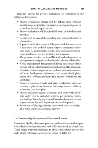 19
Qualit y Assurance Methods
Required actions for process evaluations are contained in the
­
following descriptions:
• Process evaluations criteria will be defined from previous
audit history, organization procedures, development plans, or
other documented requirements.
• Process evaluations will be scheduled based on schedules and
activities.
• Results will be recorded, including any noncompliances or
observations.
• A process evaluation report will be generated that contains at
a minimum: area audited, scope purpose, completed check-
lists, criteria, participants, results, noncompliances/observa-
tions, and lessons learned for future improvement.
• The process evaluation reports will be reviewed and approved by
managementordesigneeanddistributedtorelevantstakeholders.
• Actual measurement data generated during the conduct of this
methodwillbecollected,andnoncomplianceswillbeaddressed.
• Based on contract requirements, business unit, requirements,
software development milestones, and project-level plans,
ensure that software products that require evaluations are
identified.
• Process evaluation criteria and plans established based on
contract requirements, business unit, requirements, delivery
milestones, and level plans.
• Process evaluation records document and identify the prod-
ucts under review, evaluation criteria, participants, results,
and findings. Identify any lessons learned and propose process
improvements that will improve per evaluation process.
• Resolution of findings elevates unresolved issues as needed.
This will occur before customer delivery.
2.4 
Consistent Quality Assurance Process and Reviews
Consistent Quality Assurance processes and continuous reviews pro-
vide effective process execution and will show proof of compliance.
These stages empower employees to always understand and use the
right Quality Assurance processes as shown in Table 2.1.
 