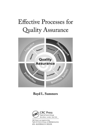 Effective Processes for
Quality Assurance
Boyd L. Summers
 