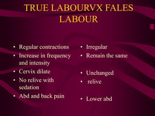 TRUE LABOURVX FALES
LABOUR
• Regular contractions
• Increase in frequency
and intensity
• Cervix dilate
• No relive with
sedation
• Abd and back pain
• Irregular
• Remain the same
• Unchanged
• relive
• Lower abd
 