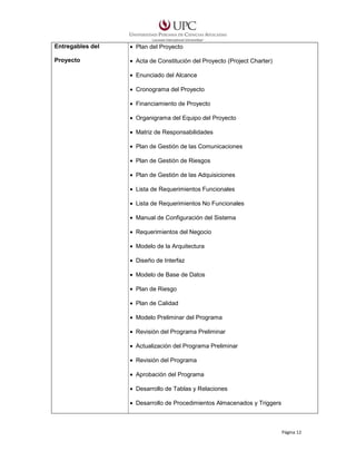 Entregables del

• Plan del Proyecto

Proyecto

• Acta de Constitución del Proyecto (Project Charter)
• Enunciado del Alcance
• Cronograma del Proyecto
• Financiamiento de Proyecto
• Organigrama del Equipo del Proyecto
• Matriz de Responsabilidades
• Plan de Gestión de las Comunicaciones
• Plan de Gestión de Riesgos
• Plan de Gestión de las Adquisiciones
• Lista de Requerimientos Funcionales
• Lista de Requerimientos No Funcionales
• Manual de Configuración del Sistema
• Requerimientos del Negocio
• Modelo de la Arquitectura
• Diseño de Interfaz
• Modelo de Base de Datos
• Plan de Riesgo
• Plan de Calidad
• Modelo Preliminar del Programa
• Revisión del Programa Preliminar
• Actualización del Programa Preliminar
• Revisión del Programa
• Aprobación del Programa
• Desarrollo de Tablas y Relaciones
• Desarrollo de Procedimientos Almacenados y Triggers

Página 12

 